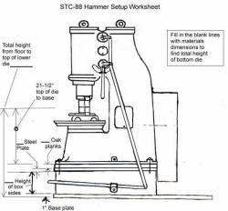 STC-88 Worksheet