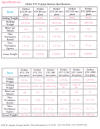 Striker air hammer specifications