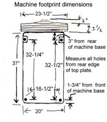 Measure locations of bolt holes as they may be unevenly spaced