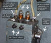 Drip oiler manifold labeled