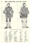 Armour diagram Maximillian style