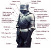 Gothic Armour - Click Here To Enlarge